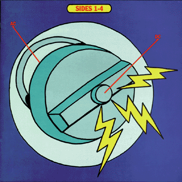 Various Artists — Sides 1-4